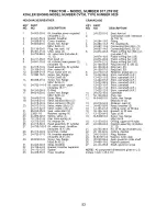 Предварительный просмотр 53 страницы Craftsman 917.276102 Owner'S Manual