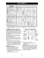 Preview for 48 page of Craftsman 917.276180 Operator'S Manual