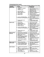 Предварительный просмотр 29 страницы Craftsman 917.276181 Operator'S Manual