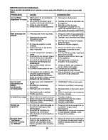 Предварительный просмотр 62 страницы Craftsman 917.276181 Operator'S Manual