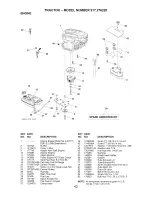 Preview for 42 page of Craftsman 917.276220 Owner'S Manual