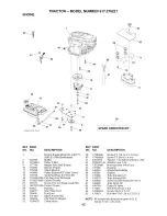 Предварительный просмотр 42 страницы Craftsman 917.276221 Owner'S Manual