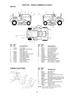 Предварительный просмотр 44 страницы Craftsman 917.276221 Owner'S Manual