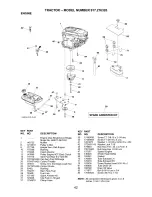 Предварительный просмотр 42 страницы Craftsman 917.27632 Owner'S Manual