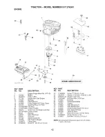 Предварительный просмотр 42 страницы Craftsman 917.276341 Owner'S Manual