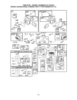 Предварительный просмотр 51 страницы Craftsman 917.276341 Owner'S Manual