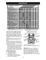 Preview for 16 page of Craftsman 917.27636 Owner'S Manual