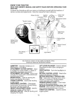 Предварительный просмотр 10 страницы Craftsman 917.276361 Owner'S Manual