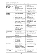 Предварительный просмотр 32 страницы Craftsman 917.276361 Owner'S Manual