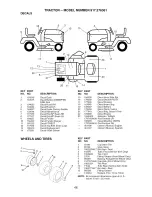 Предварительный просмотр 46 страницы Craftsman 917.276361 Owner'S Manual