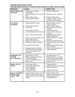 Preview for 30 page of Craftsman 917.276630 Operator'S Manual