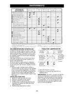 Preview for 48 page of Craftsman 917.27664 Operator'S Manual