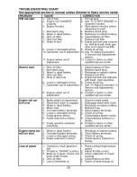 Предварительный просмотр 29 страницы Craftsman 917.276680 Operator'S Manual