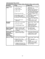 Предварительный просмотр 31 страницы Craftsman 917.276821 Operator'S Manual