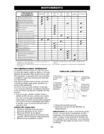 Предварительный просмотр 50 страницы Craftsman 917.276821 Operator'S Manual