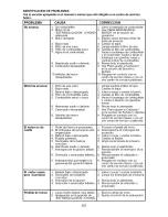 Предварительный просмотр 63 страницы Craftsman 917.276821 Operator'S Manual