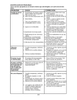 Предварительный просмотр 64 страницы Craftsman 917.276821 Operator'S Manual