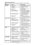 Предварительный просмотр 63 страницы Craftsman 917.276823 Operator'S Manual