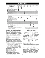 Предварительный просмотр 19 страницы Craftsman 917.276911 Operator'S Manual