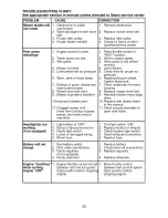 Предварительный просмотр 33 страницы Craftsman 917.276911 Operator'S Manual