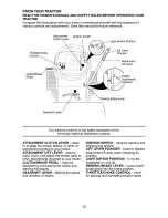 Предварительный просмотр 12 страницы Craftsman 917.277130 Owner'S Manual