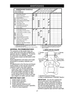 Предварительный просмотр 17 страницы Craftsman 917.277130 Owner'S Manual