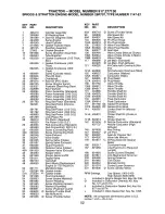 Предварительный просмотр 52 страницы Craftsman 917.277130 Owner'S Manual