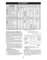 Предварительный просмотр 56 страницы Craftsman 917.28008 Operator'S Manual