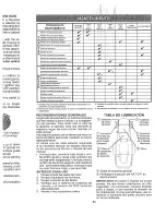 Предварительный просмотр 53 страницы Craftsman 917.28033 Operator'S Manual