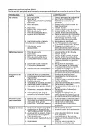 Предварительный просмотр 64 страницы Craftsman 917.28033 Operator'S Manual