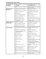 Предварительный просмотр 29 страницы Craftsman 917.28603 Operator'S Manual