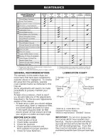 Preview for 17 page of Craftsman 917.286050 Operator'S Manual