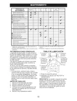 Предварительный просмотр 52 страницы Craftsman 917.28614 Operator'S Manual