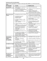 Предварительный просмотр 66 страницы Craftsman 917.28614 Operator'S Manual