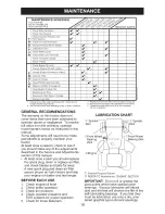 Preview for 18 page of Craftsman 917.28708 Operator'S Manual