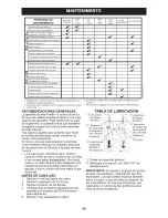 Preview for 48 page of Craftsman 917.28722 Operator'S Manual