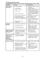 Предварительный просмотр 30 страницы Craftsman 917.28726 Operator'S Manual