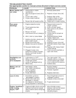 Предварительный просмотр 31 страницы Craftsman 917.28726 Operator'S Manual