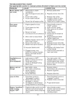 Предварительный просмотр 31 страницы Craftsman 917.28734 Operator'S Manual