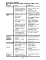 Предварительный просмотр 62 страницы Craftsman 917.28734 Operator'S Manual