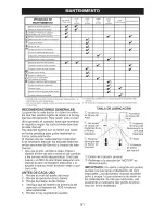 Предварительный просмотр 51 страницы Craftsman 917.28811 Operator'S Manual