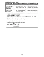 Preview for 30 page of Craftsman 917.28834 Operator'S Manual