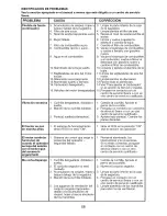 Preview for 58 page of Craftsman 917.28834 Operator'S Manual