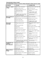 Предварительный просмотр 31 страницы Craftsman 917.28845 Operator'S Manual