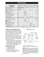 Preview for 16 page of Craftsman 917.28853 Operator'S Manual