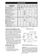 Preview for 16 page of Craftsman 917.28862 Operator'S Manual