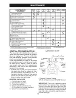 Preview for 16 page of Craftsman 917.28866 Operator'S Manual