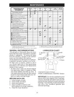 Предварительный просмотр 17 страницы Craftsman 917.28870 Operator'S Manual