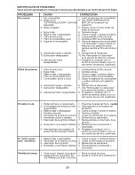 Предварительный просмотр 58 страницы Craftsman 917.28870 Operator'S Manual