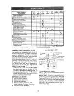 Предварительный просмотр 16 страницы Craftsman 917.28914 Operator'S Manual